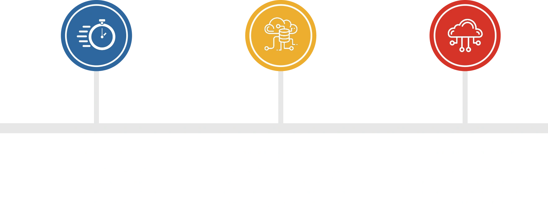 cloud migration process