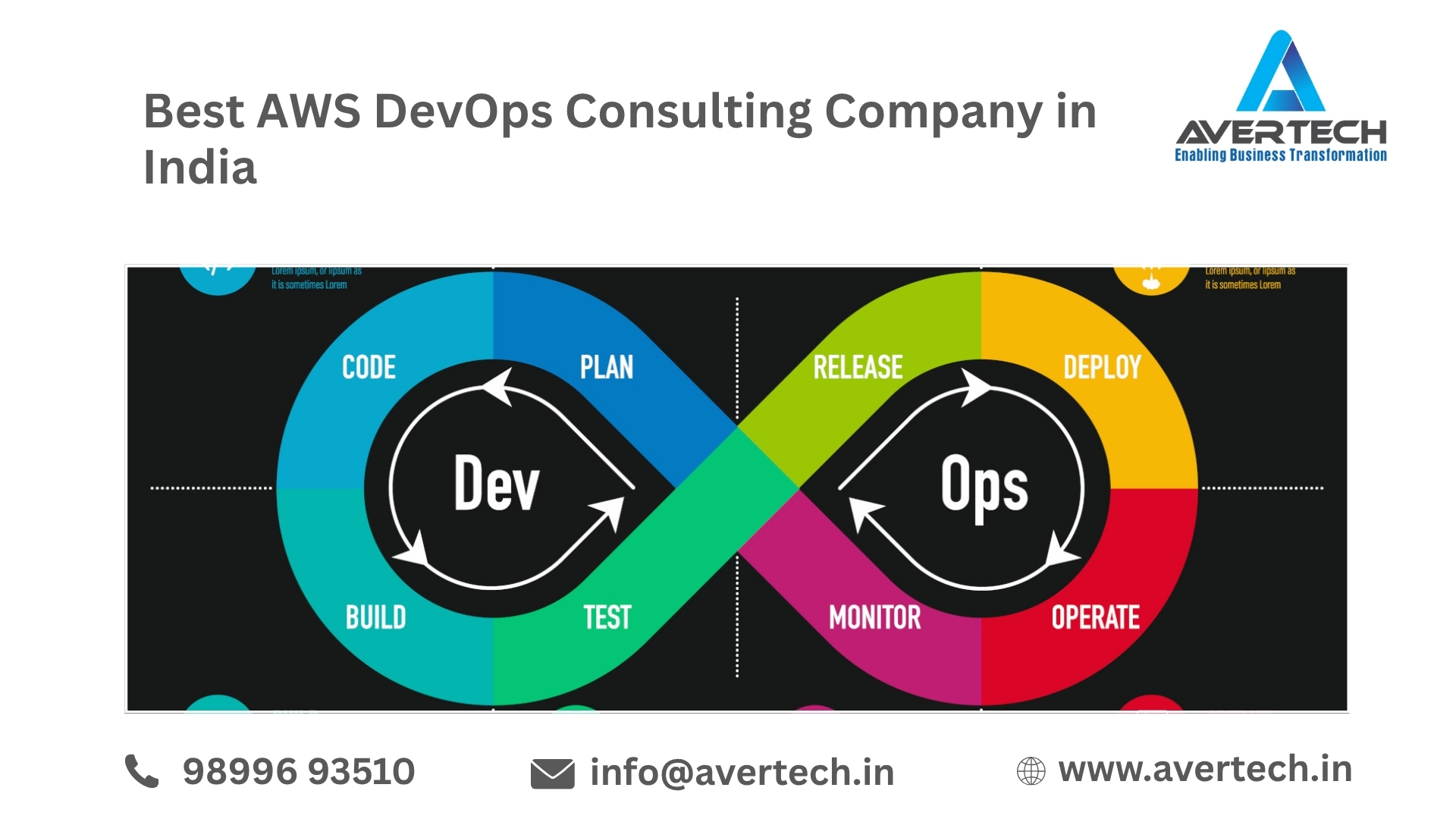 Best AWS DevOps Consulting Company in India